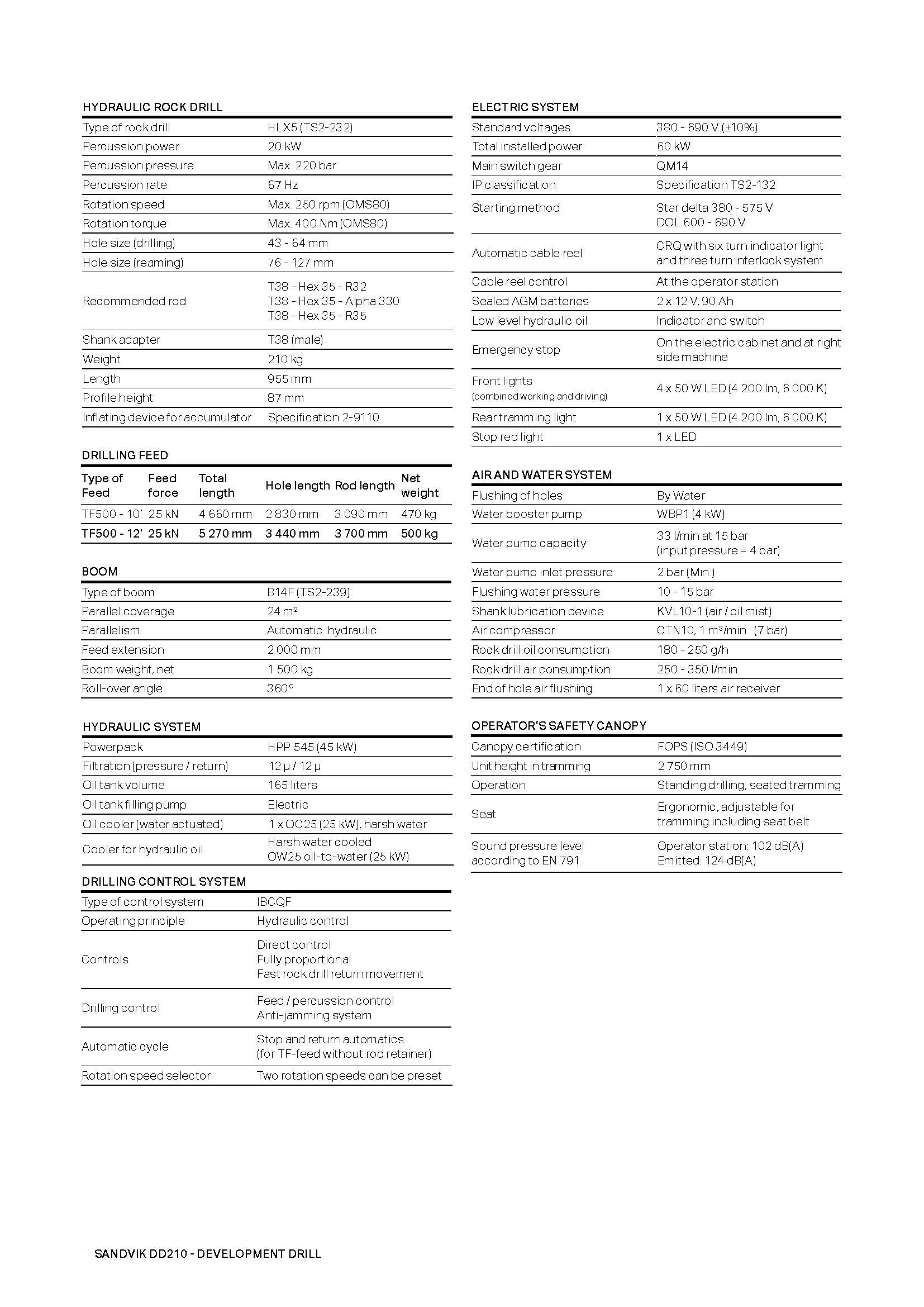 页面 提取 自 －sandvik-dd210-Jumbo